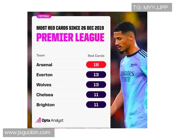 列日与阿森纳激战正酣比分揭晓引发球迷热议